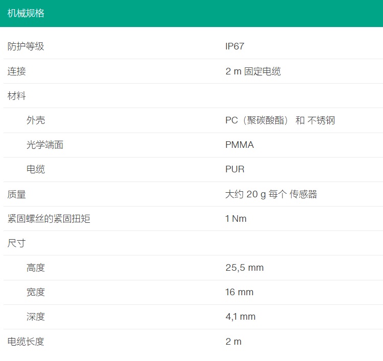 對射型光電傳感器OBE500-R3F-SE0-L（成對）(圖4)