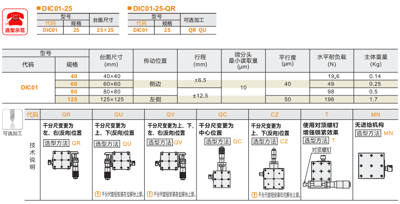 中精度DIC01手動(dòng)位移滑臺(tái)(圖4)