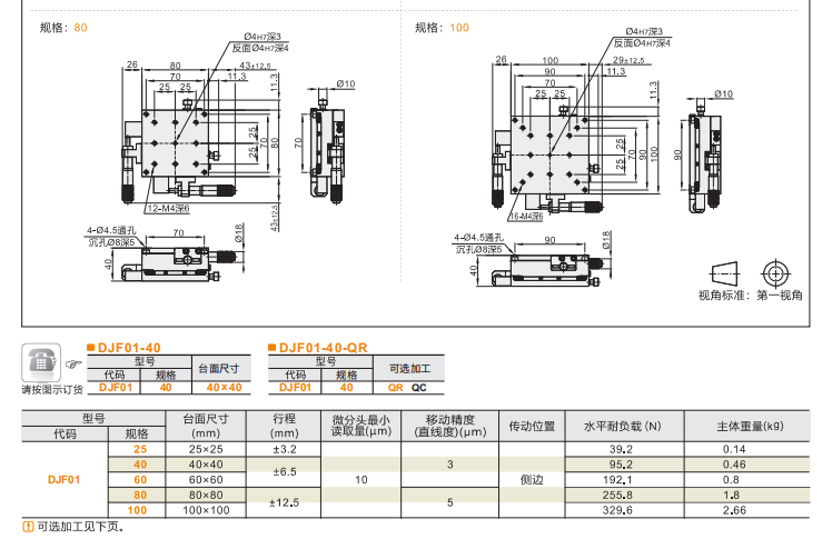 標(biāo)準(zhǔn)型DJF01手動(dòng)位移滑臺(tái)(圖5)