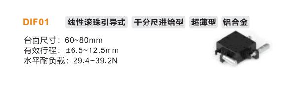 超薄型DIF01手動位移滑臺(圖2)