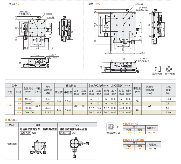 標準型DJF11手動位移滑臺(圖5)