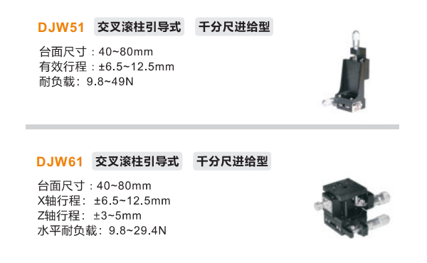 千分尺進(jìn)給型DJW51/DJW61手動位移滑臺(圖2)