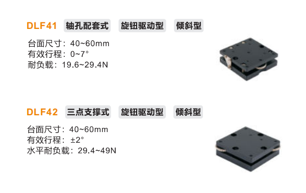 三點(diǎn)支撐式傾斜型DLF41和DLF42旋鈕驅(qū)動(dòng)型(圖2)