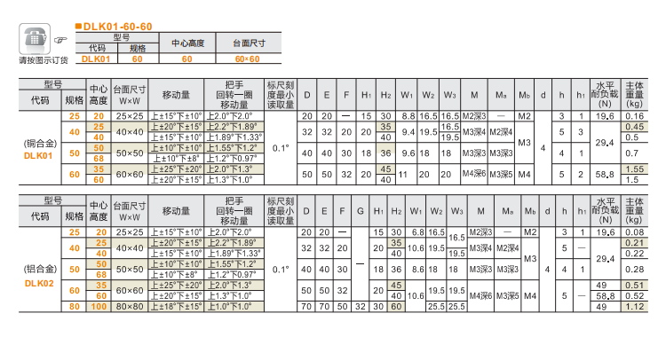 精度精車(chē)型DLKO1/DLK02/DLK56手動(dòng)位移滑臺(tái)(圖4)