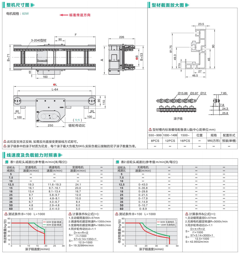 單側滾子鏈重載型中間驅動鏈板輸送機BRZ01(圖3)